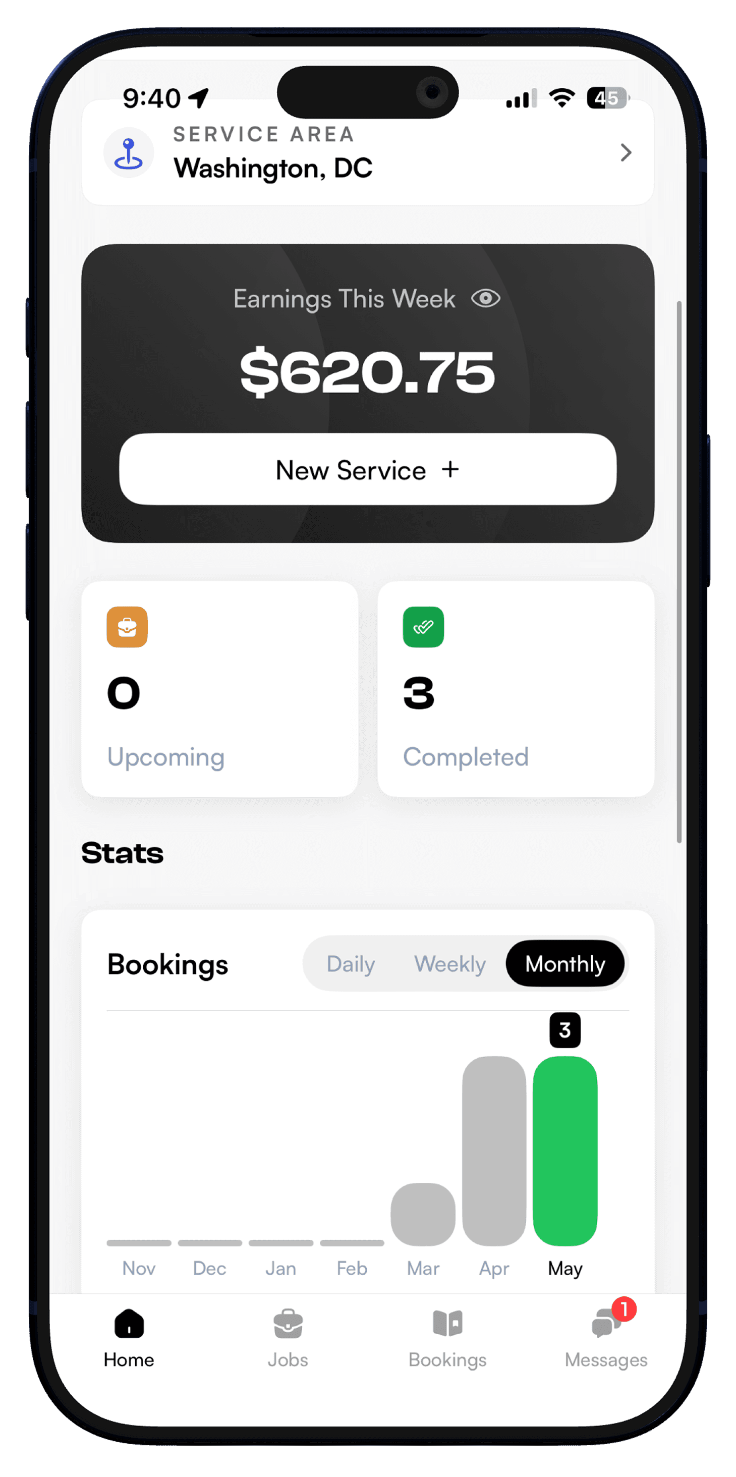 Pro dashboard preview